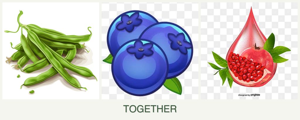 Can you plant beans, blueberries and pomegranates together?