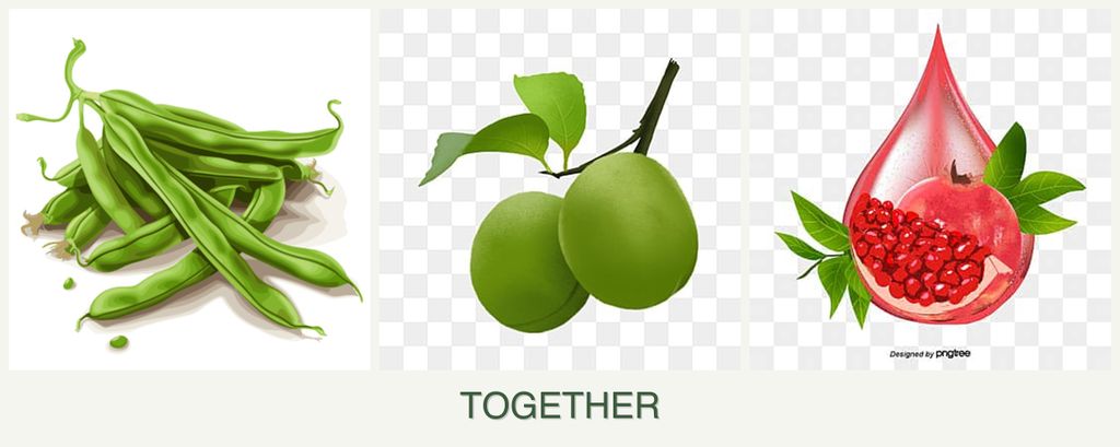 Can you plant beans, plums and pomegranates together?