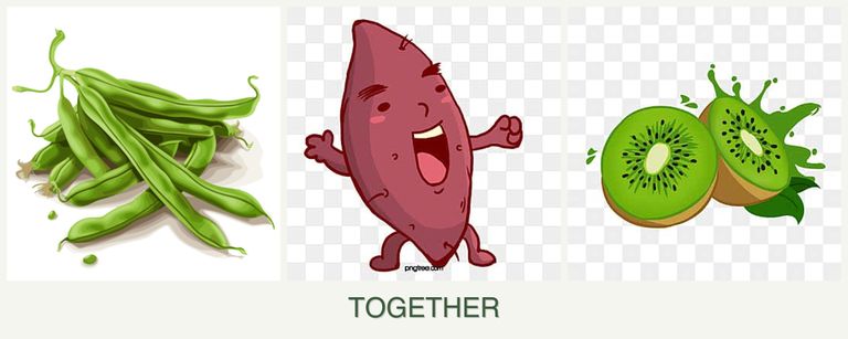 Can you plant beans, sweet potatoes and kiwi together?