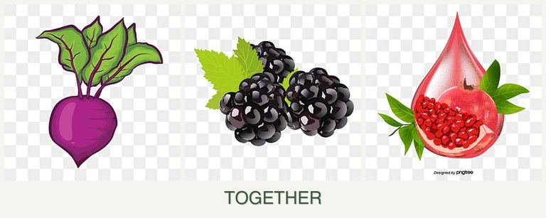 Can you plant beets, blackberries and pomegranates together?