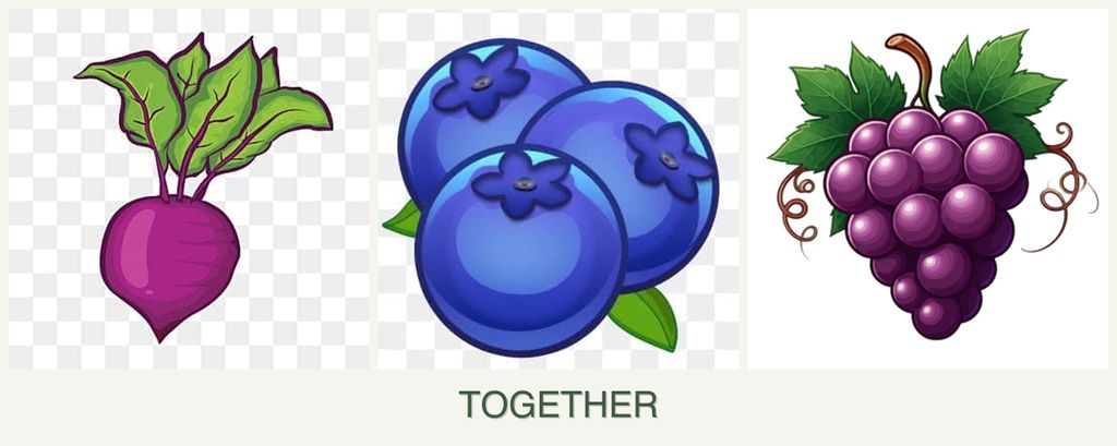 Can you plant beets, blueberries and grapes together?