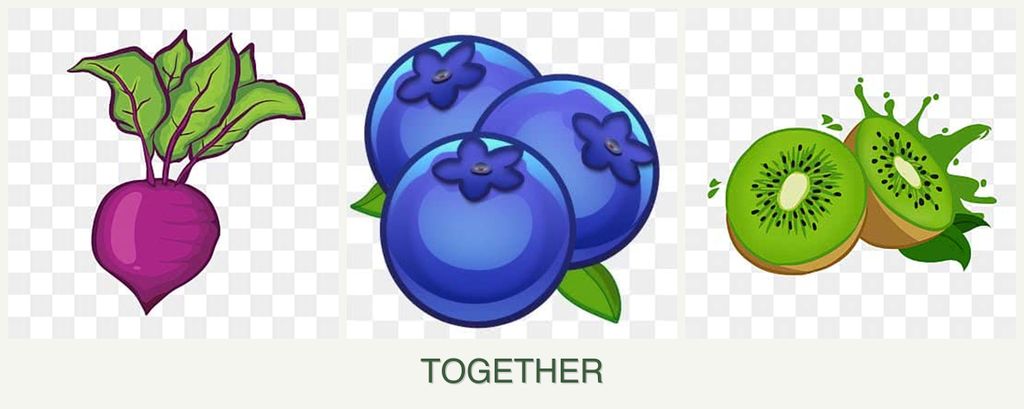 Can you plant beets, blueberries and kiwi together?