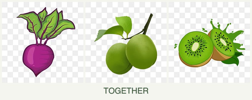 Can you plant beets, plums and kiwi together?