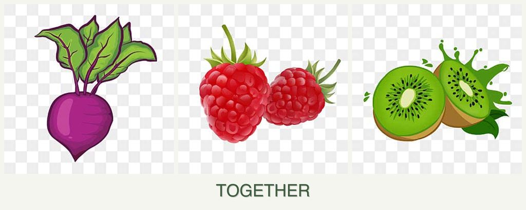 Can you plant beets, raspberries and kiwi together?