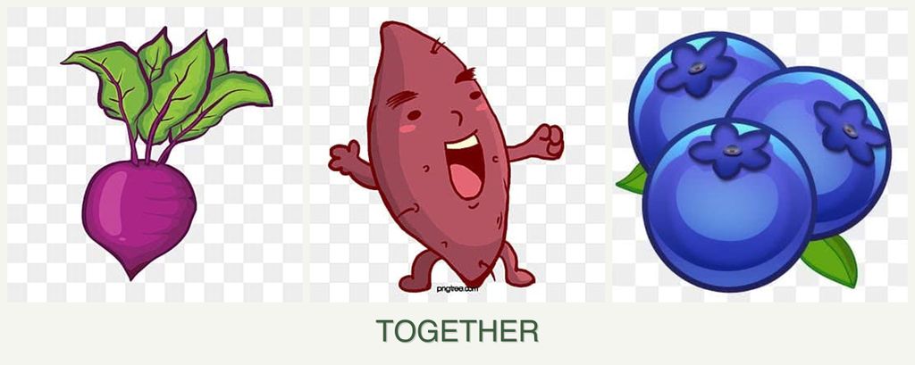 Can you plant beets, sweet potatoes and blueberries together?
