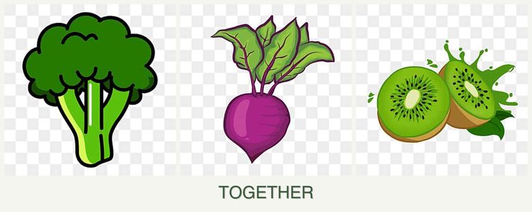 Can you plant broccoli, beets and kiwi together?