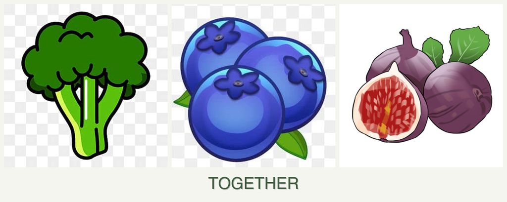 Can you plant broccoli, blueberries and figs together?