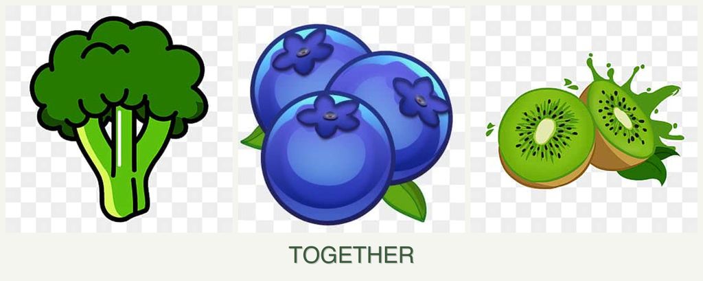 Can you plant broccoli, blueberries and kiwi together?
