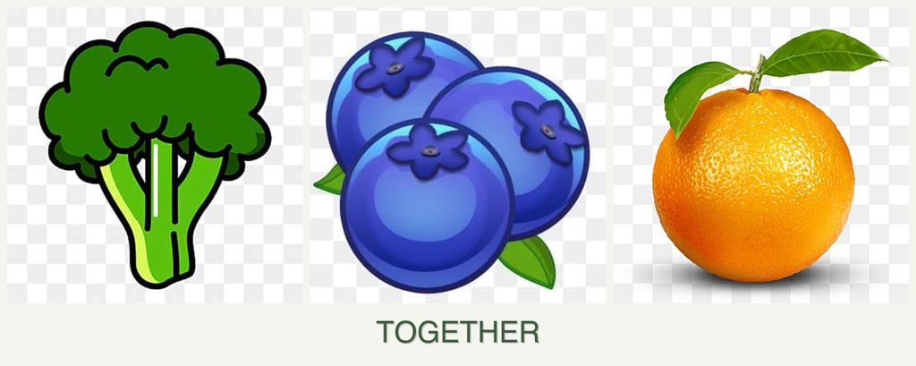 Can you plant broccoli, blueberries and oranges together?