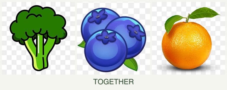 Can you plant broccoli, blueberries and oranges together?