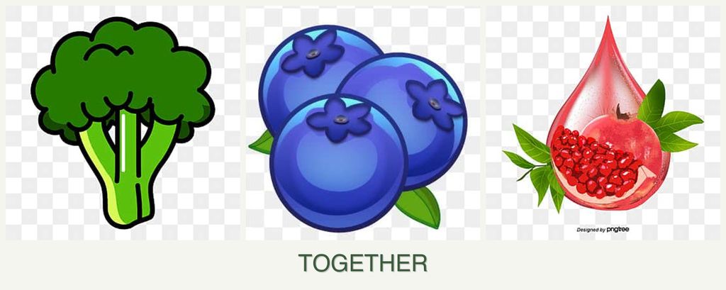 Can you plant broccoli, blueberries and pomegranates together?