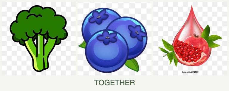 Can you plant broccoli, blueberries and pomegranates together?
