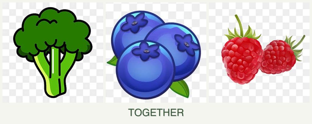 Can you plant broccoli, blueberries and raspberries together?
