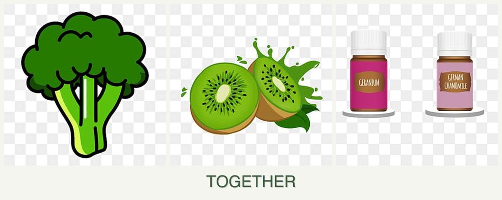 Can you plant broccoli, kiwi and geraniums together?