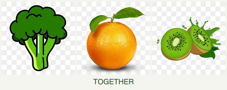 Can you plant broccoli, oranges and kiwi together?