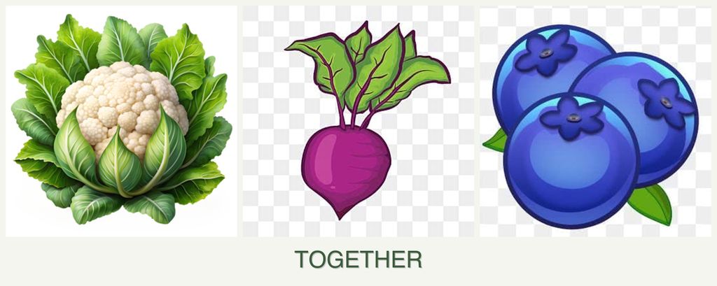 Can you plant cauliflower, beets and blueberries together?