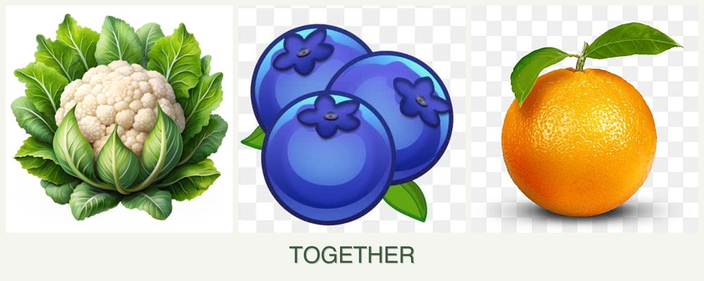 Can you plant cauliflower, blueberries and oranges together?