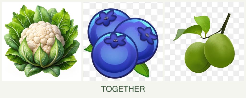 Can you plant cauliflower, blueberries and plums together?