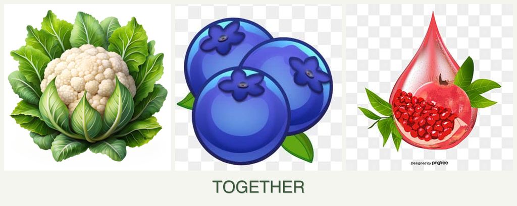 Can you plant cauliflower, blueberries and pomegranates together?