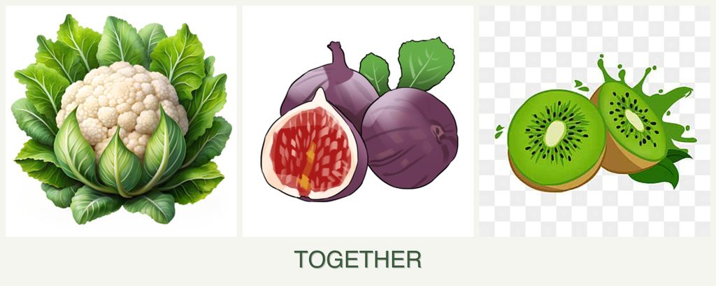 Can you plant cauliflower, figs and kiwi together?