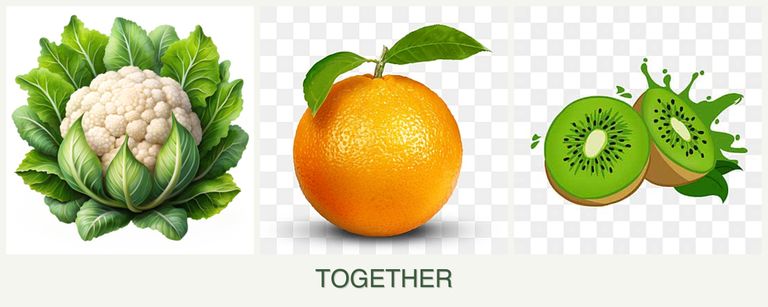 Can you plant cauliflower, oranges and kiwi together?