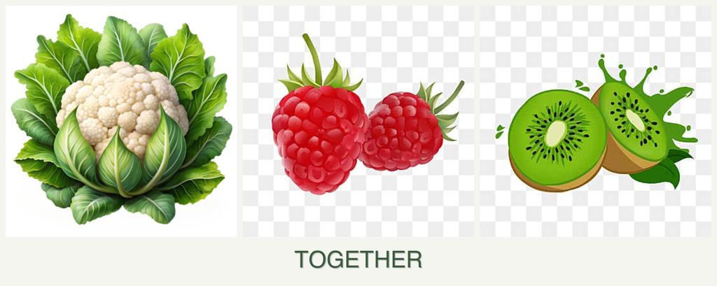 Can you plant cauliflower, raspberries and kiwi together?