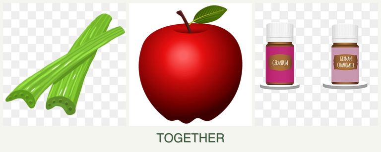 Can you plant celery, apples and geraniums together?