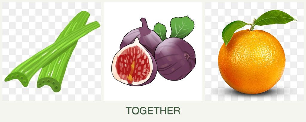 Can you plant celery, figs and oranges together?