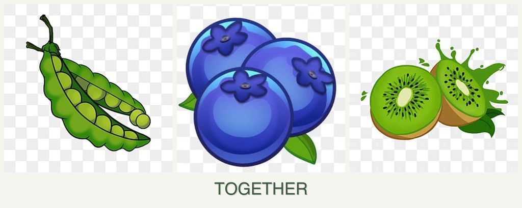 Can you plant peas, blueberries and kiwi together?