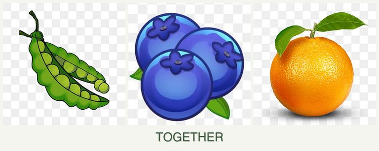 Can you plant peas, blueberries and oranges together?