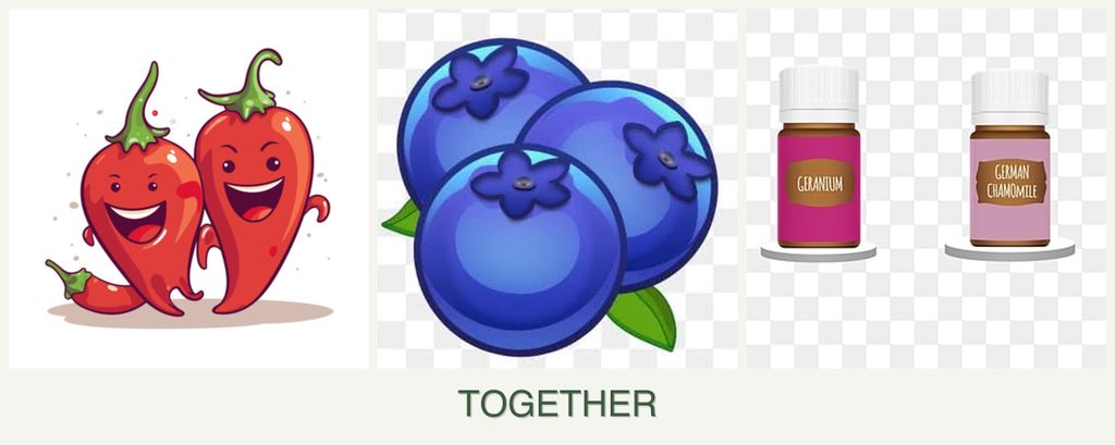 Can you plant peppers, blueberries and geraniums together?