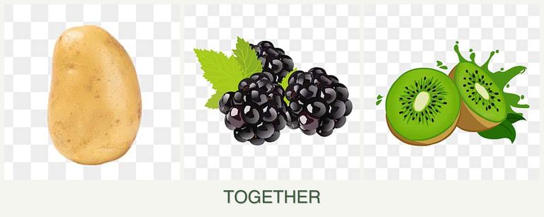Can you plant potatoes, blackberries and kiwi together?