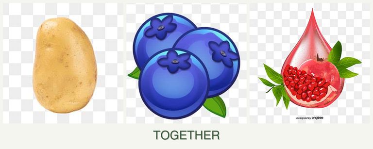 Can you plant potatoes, blueberries and pomegranates together?