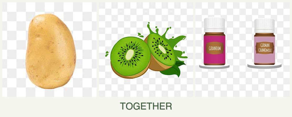 Can you plant potatoes, kiwi and geraniums together?