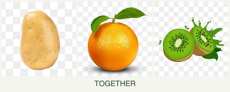 Can you plant potatoes, oranges and kiwi together?
