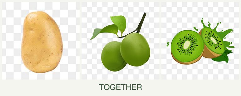 Can you plant potatoes, plums and kiwi together?