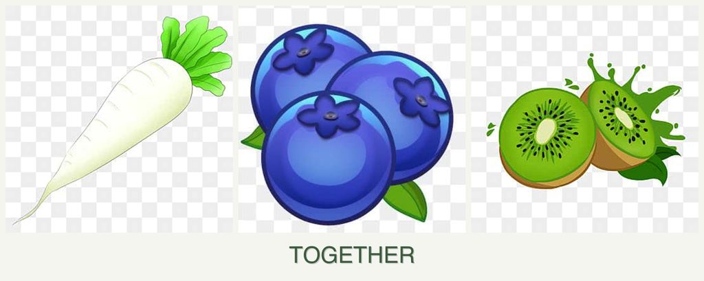 Can you plant radishes, blueberries and kiwi together?