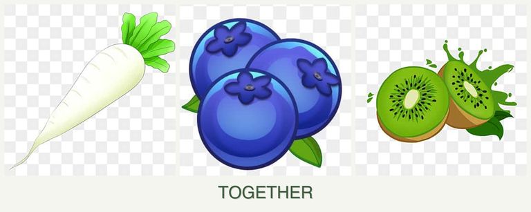 Can you plant radishes, blueberries and kiwi together?