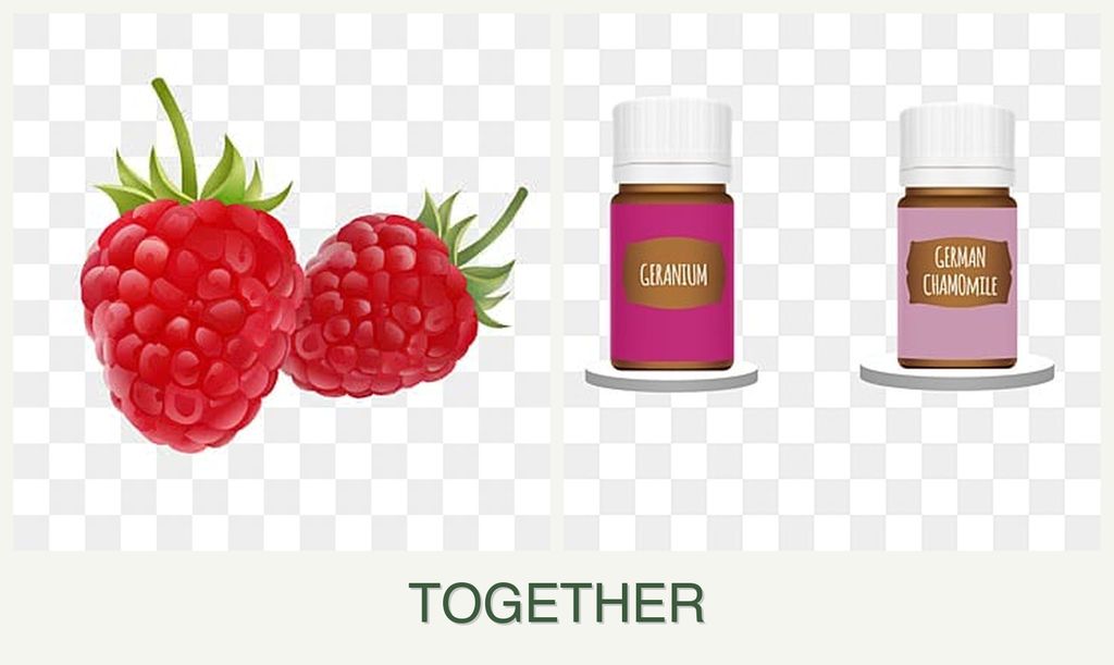 Can you plant raspberries and geraniums together?