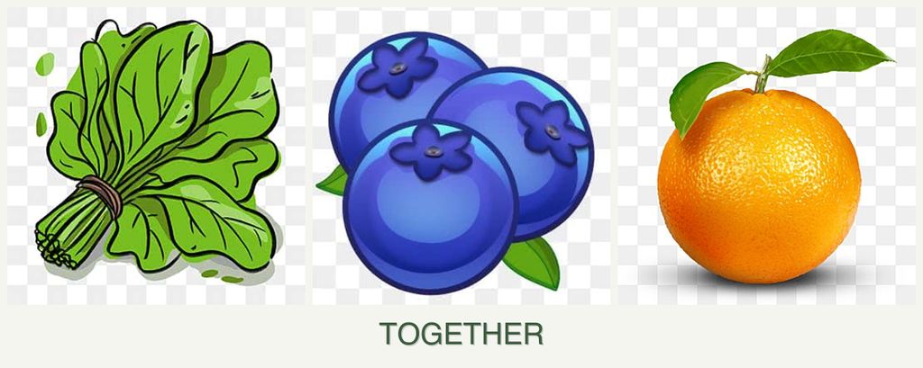 Can you plant spinach, blueberries and oranges together?