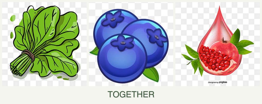 Can you plant spinach, blueberries and pomegranates together?