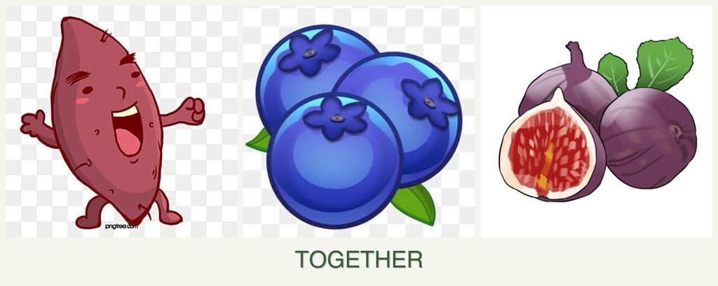 Can you plant sweet potatoes, blueberries and figs together?