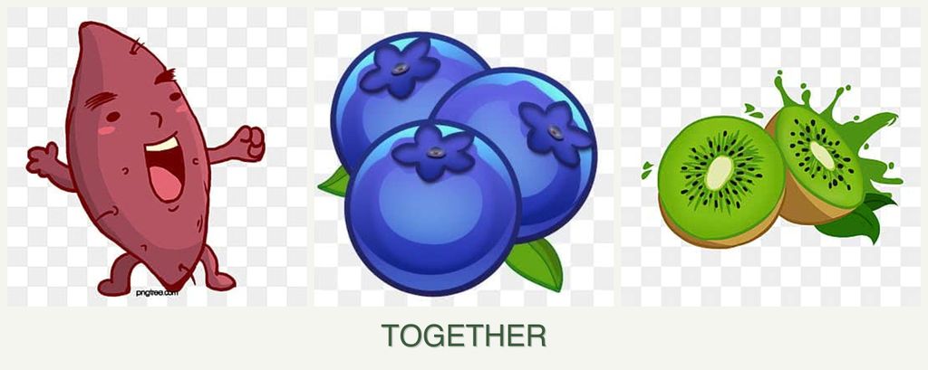 Can you plant sweet potatoes, blueberries and kiwi together?