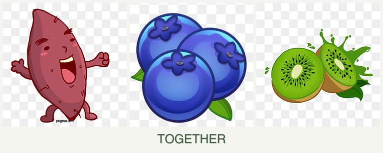Can you plant sweet potatoes, blueberries and kiwi together?