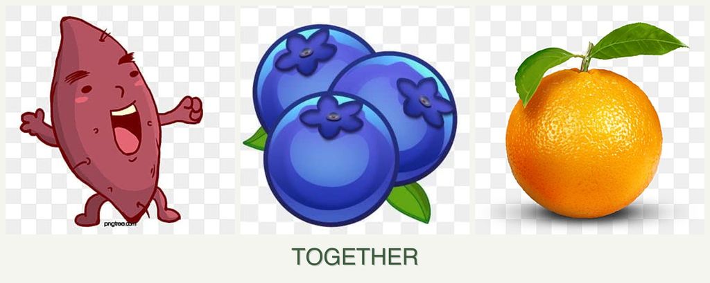 Can you plant sweet potatoes, blueberries and oranges together?