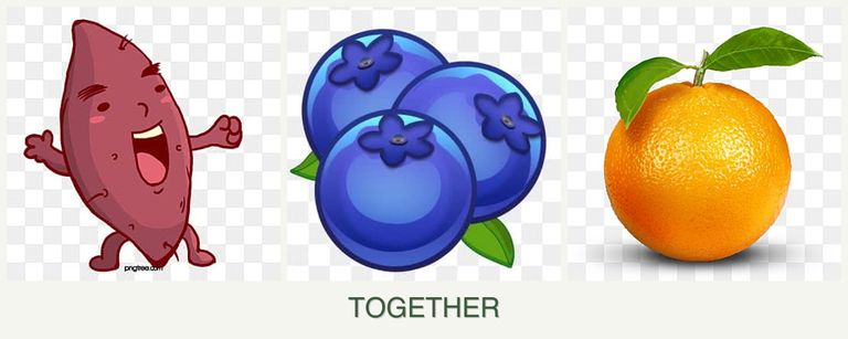 Can you plant sweet potatoes, blueberries and oranges together?