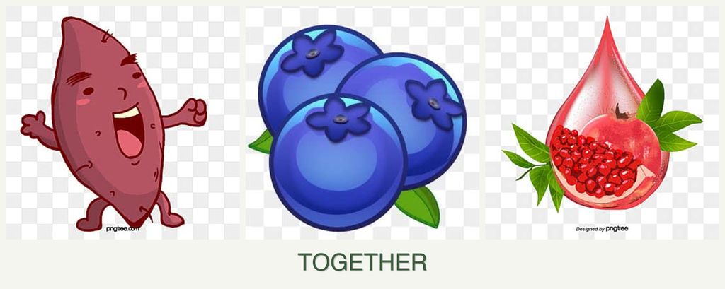 Can you plant sweet potatoes, blueberries and pomegranates together?