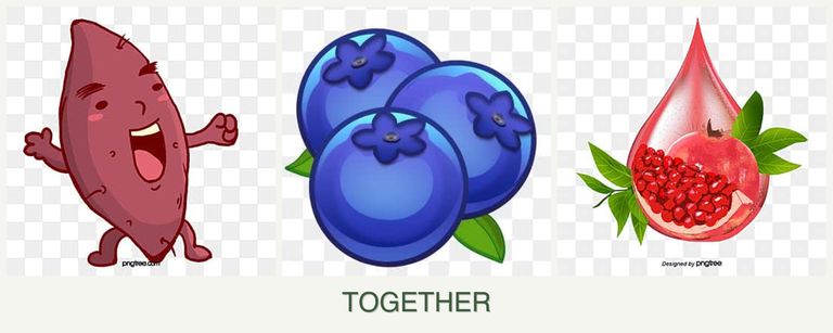 Can you plant sweet potatoes, blueberries and pomegranates together?