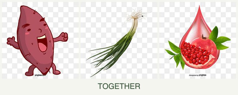 Can you plant sweet potatoes, chives and pomegranates together?
