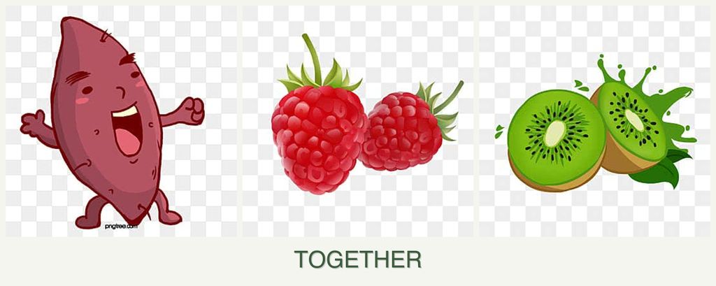 Can you plant sweet potatoes, raspberries and kiwi together?